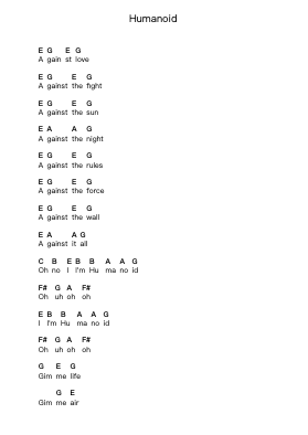 Humanoid Piano letter notes by Tokio Hotel - Arr.Jonric