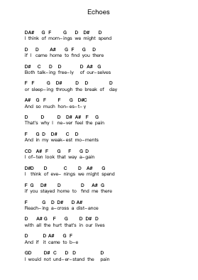 Echoes Piano letter noten van Warning - Arr.Luda Gaian