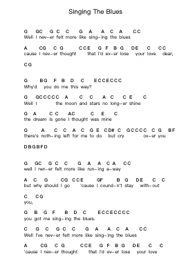 Singing The Blues Piano letter notes by Marty Robbins - Arr.Ranphia Boydle