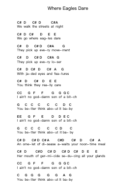 Where Eagles Dare Piano letter notes by Misfits - Arr.Siral