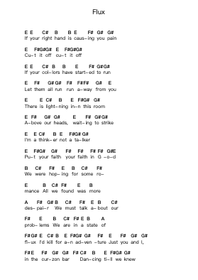 Flux Piano letter notes by Bloc Party - Arr.Kepmill Rexbloor
