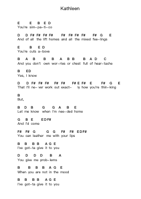 Kathleen पियानो पत्र नोट्स द्वारा Catfish and the Bottlemen - Arr.Dywalsh Barster