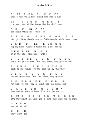 Exs And Ohs 鋼琴字母譜由 Elle King - 編曲 Faitheva Carite