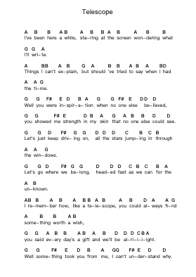 Telescope पियानो पत्र नोट्स द्वारा Yellowcard - Arr.Louisen Jusine