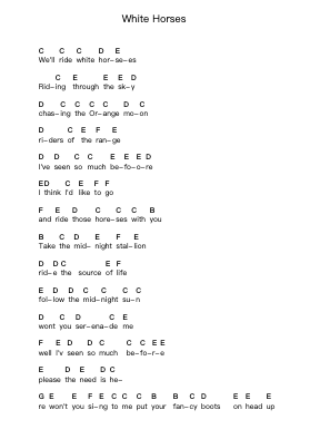 White Horses Piano letter notes by Outlaws - Arr.Backpert Poexon