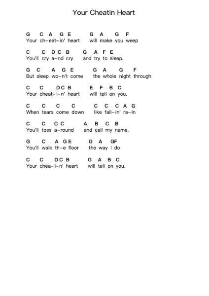 Your Cheatin Heart Piano letter notes by Hank Williams - Arr.Janron