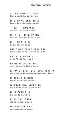 Koi Wa Sensou Piano letter notes by Hatsune Miku - Arr.Yorkkim