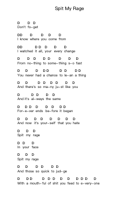 Spit My Rage Piano letter notes by Terror - Arr.Rhysgel Dilcooke