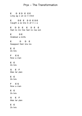 Pryx - The Transformation Piano letter notes by Misc Unsigned Bands - Arr.Jaboyle Erve