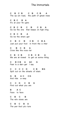 The Immortals Catatan huruf piano oleh Kings of Leon - Arr.Lanhy