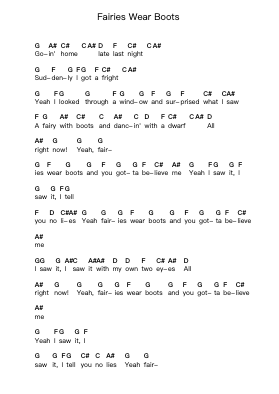 Fairies Wear Boots 钢琴字母谱由 Black Sabbath - 编曲 Tesssaul