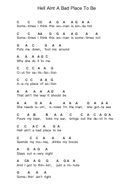 Hell Aint A Bad Place To Be Piano letter notes by AC/DC - Arr.Rontrine Ollyn
