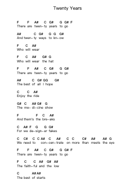 Twenty Years โน้ตตัวอักษรเปียโนโดย Placebo - Arr.Franling Godrwood