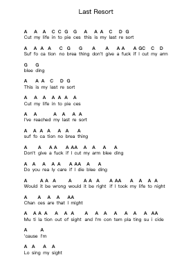 Last Resort Piano letter notes by Papa Roach - Arr.Jonric
