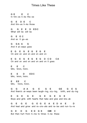 Times Like These Piano letter notes by Jack Johnson - Arr.Kingsmiah Burnekyle