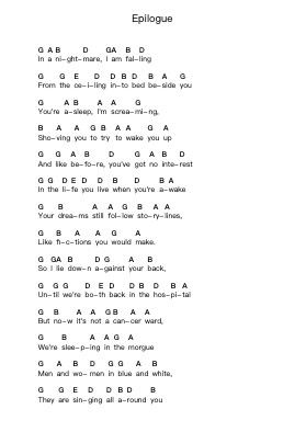 Epilogue Piano letter notes by The Antlers - Arr.Charalph