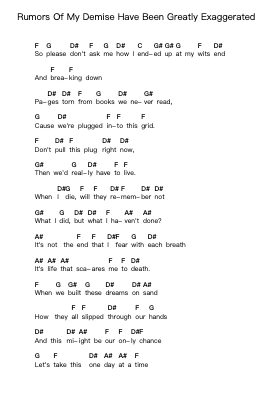 Rumors Of My Demise Have Been Greatly Exaggerated Piano letter notes by Rise Against - Arr.Dougnick Steinmeo