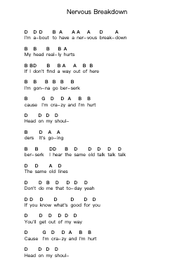 Nervous Breakdown Piano letter notes by Black Flag - Arr.Yesea
