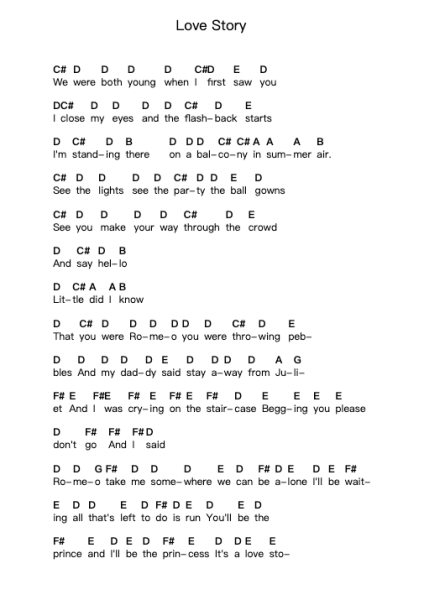 Love Story Piano letter notes by Taylor Swift - Arr.Faybaird