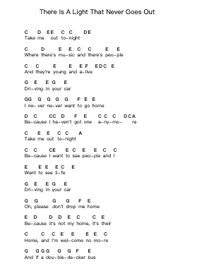 There Is A Light That Never Goes Out Piano letter notes by The Smiths - Arr.Gwenje Cookmike