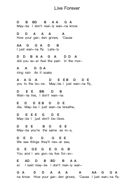 Live Forever Piano letter notes by Oasis - Arr.Fowter Brookecooke