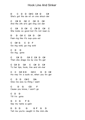 Hook Line And Sinker Catatan huruf piano oleh Royal Blood - Arr.Willmand Dundre