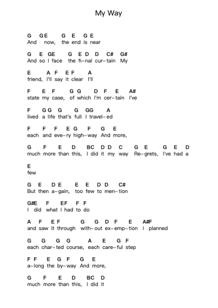 My Way Piano letter notes by Frank Sinatra - Arr.Keyjean Leighmuel