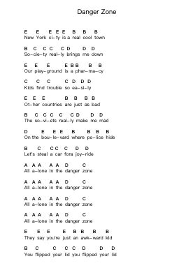 Danger Zone Piano letter notes by Ramones - Arr.Phylpeg Bradning