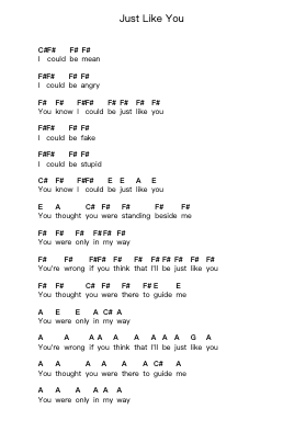 Just Like You Piano letter notes by Three Days Grace - Arr.Charalph