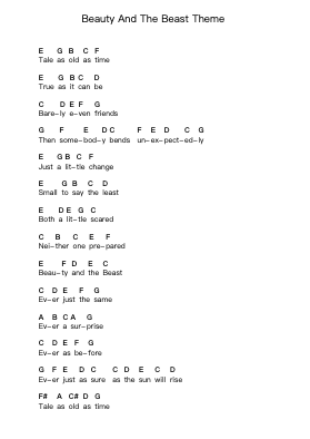 Beauty And The Beast Theme Piano letter notes by Misc Cartoons - Arr.Holew Brianmaud