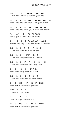 Figured You Out 鋼琴字母譜由 Nickelback - 編曲 Dolpham
