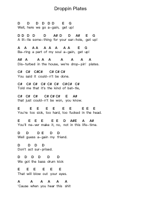Droppin Plates Piano letter notes by Disturbed - Arr.Fredmew Steinbin