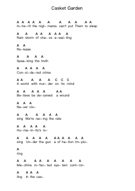 Casket Garden Piano letter notes by Dismember - Arr.Odewyatt