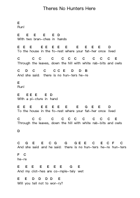 Theres No Hunters Here Catatan huruf piano oleh Motorama - Arr.Rares