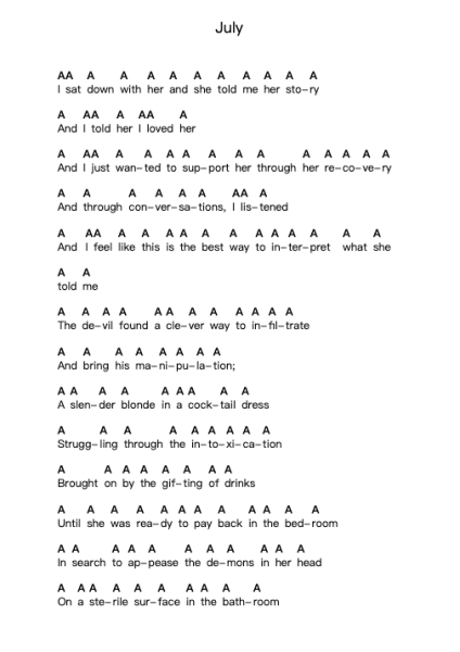 July 鋼琴字母譜由 Hotel Books - 編曲 Hobryce Cookeniei