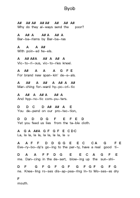 Byob Piano letter notes by System Of A Down - Arr.Leron