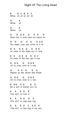 Night Of The Living Dead Piano letter notes by Misfits - Arr.Thomgreg Woolfgou