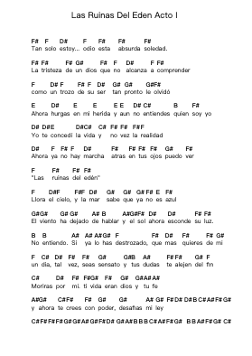 Las Ruinas Del Eden Acto I Piano letter notes by Avalanch - Arr.Huttgie Bellcol