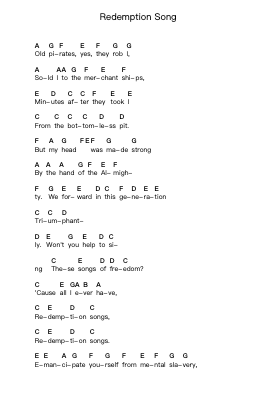 Redemption Song โน้ตตัวอักษรเปียโนโดย Bob Marley - Arr.Yvonmand