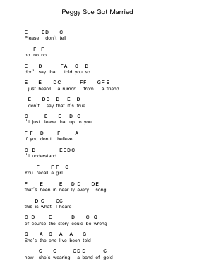 Peggy Sue Got Married Piano letter notes by Buddy Holly - Arr.Cookegil