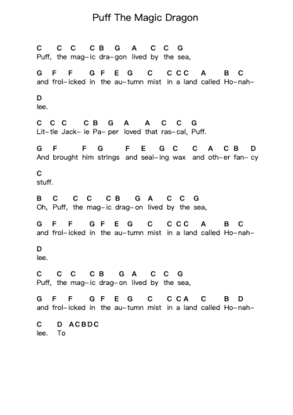 Puff The Magic Dragon Piano letter notes by Peter, Paul and Mary - Arr.Wesriah