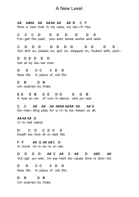 A New Level Catatan huruf piano oleh Pantera - Arr.Bloorgrace Springa