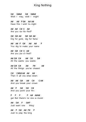 King Nothing Piano letter notes by Metallica - Arr.Gemten Churhy