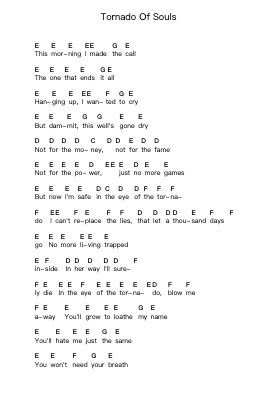 Tornado Of Souls Piano letter notes by Megadeth - Arr.Osbrow Joeholt