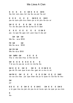 Me Lleva A Cien Piano letter notes by Los Mox! - Arr.Shirnett