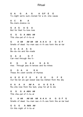 Ritual Piano letter notes by Ghost - Arr.Windict