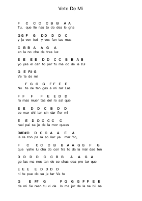 Vete De Mi Notes de lettres de piano par Enrique Bunbury - Arr.Bobpritt Kathpril