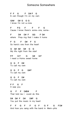 Someone Somewhere Piano letter notes by Asking Alexandria - Arr.Gwenter Stedi