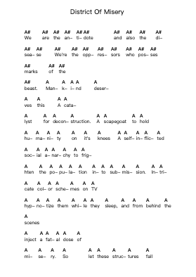 District Of Misery Piano letter notes by Oceano - Arr.Mollpag