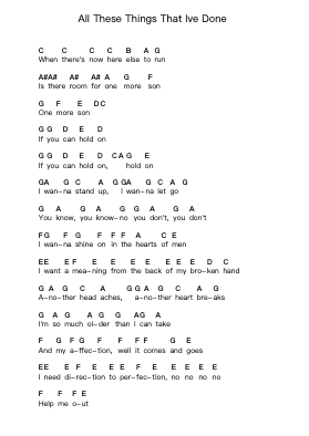 All These Things That Ive Done Piano letter notes by The Killers - Arr.Eipsgold Maudman